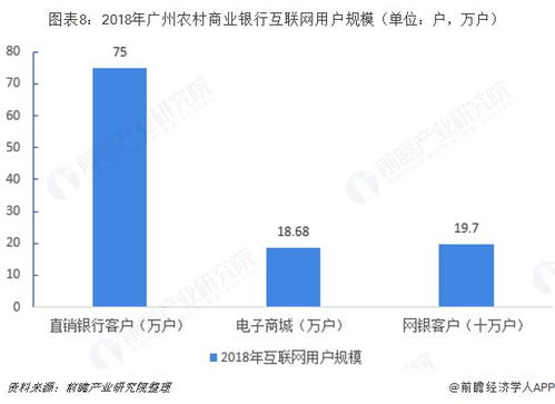 广州还呗金融服务 相关信息和功能全面解析